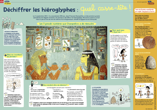 Poster 1jour1actu hiéroglyphes