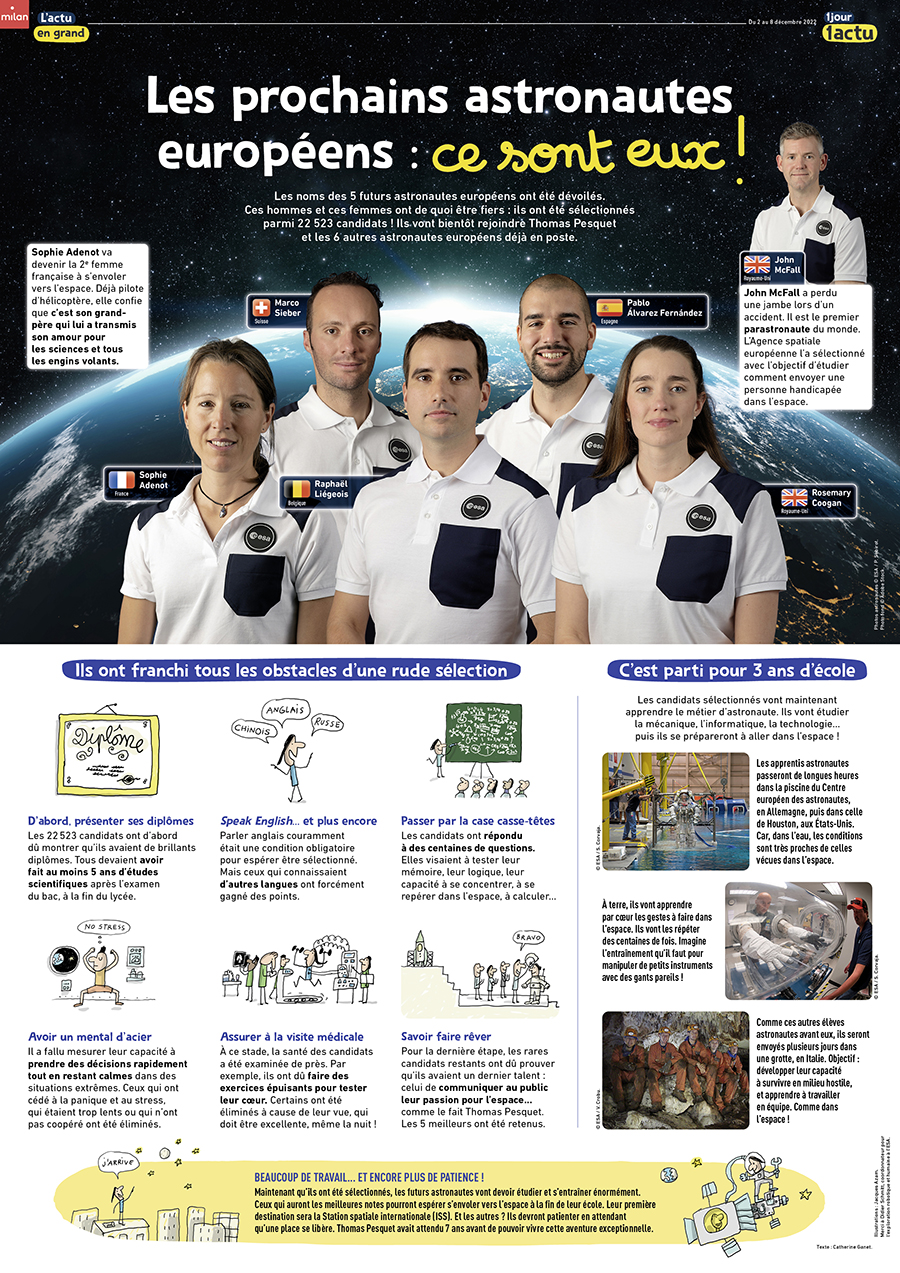 Poster 1jour1actu Astronautes européens
