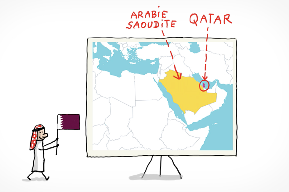 Qatar