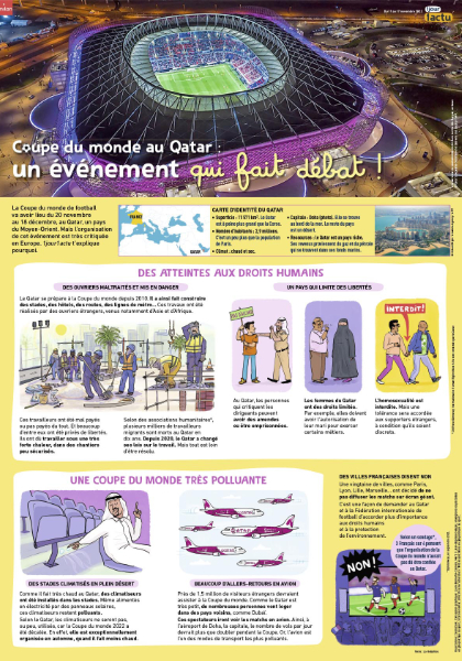 Poster Qatar paru dans 1jour1actu n°370