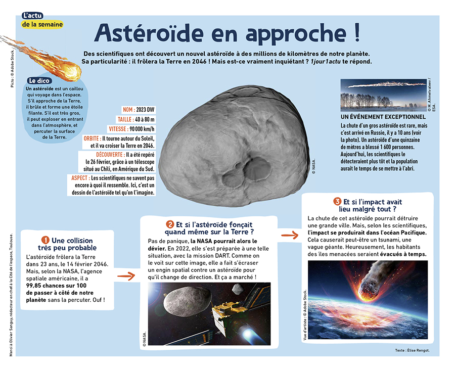 1J1A_386_adls_asteroide