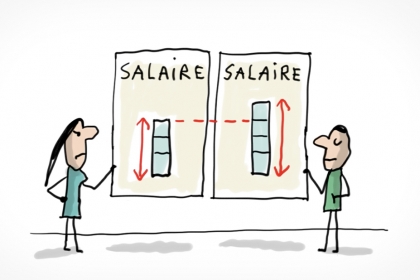 Les inégalités salariales entre les hommes et les femmes