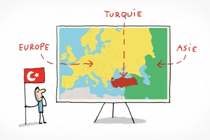 Une carte montre la Turquie située à cheval entre l'Asie et l'Europe