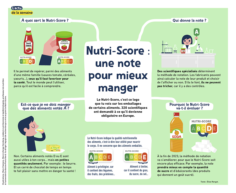 1J1A_399_adls_nutri-score