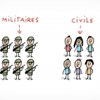 Illustration d'un groupe de militaire à côté d'un groupe de civils.