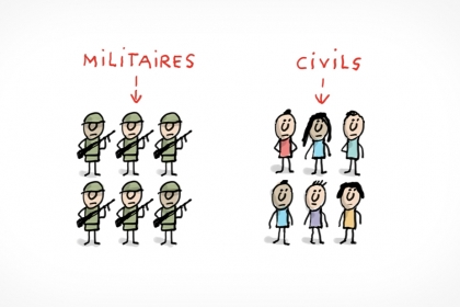 Illustration d'un groupe de militaire à côté d'un groupe de civils.