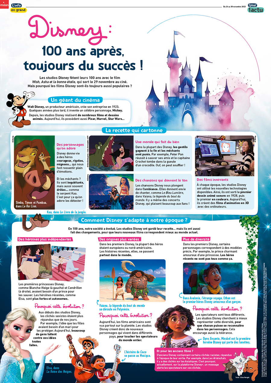 1J1A_412_poster-100-ans-disney