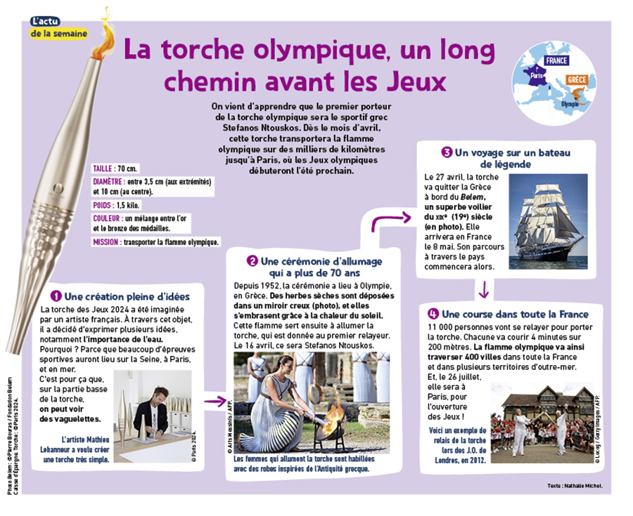 1J1A_413_ADLS_torche_olympique