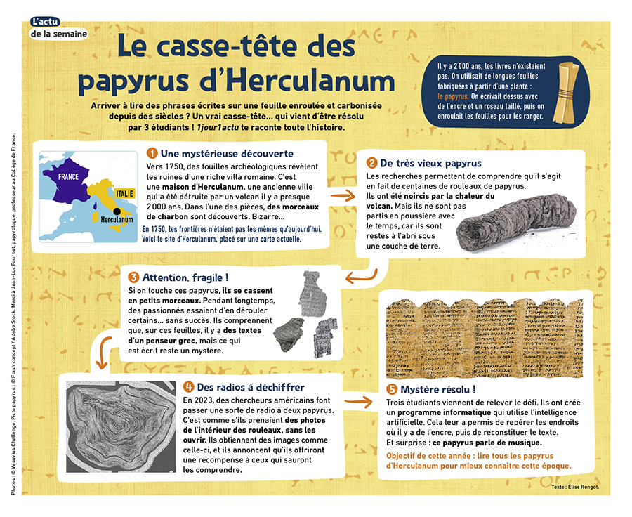 1J1A_423_adls_papyrus-Herculanum