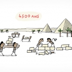 Pendant l'Antiquité, on voit des ouvriers égyptiens en train de bâtir des pyramides. Certains taillent des pierres, d'autres les déplacent. Au loin, on aperçoit des pyramides déjà construites et des palmiers.