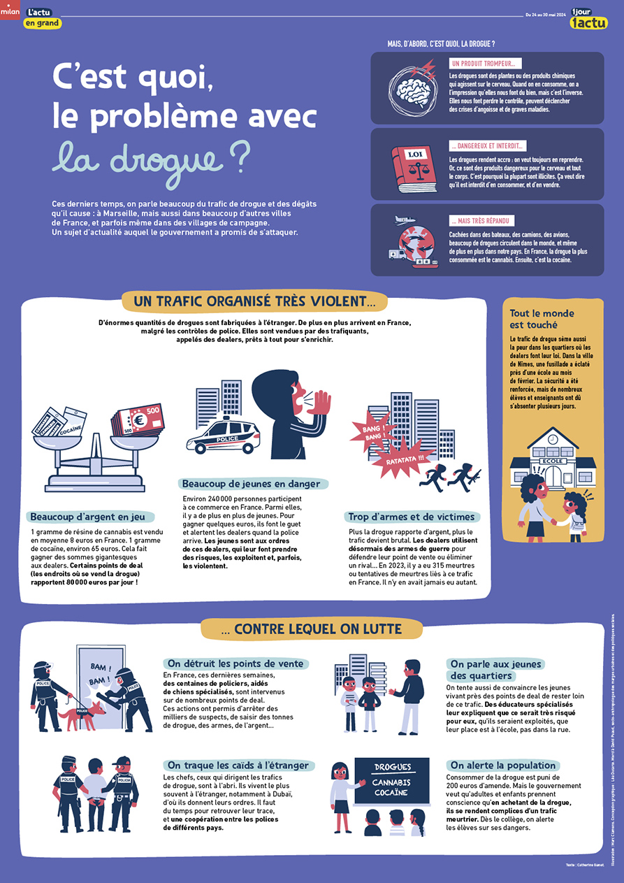 1J1A_435_poster_drogue