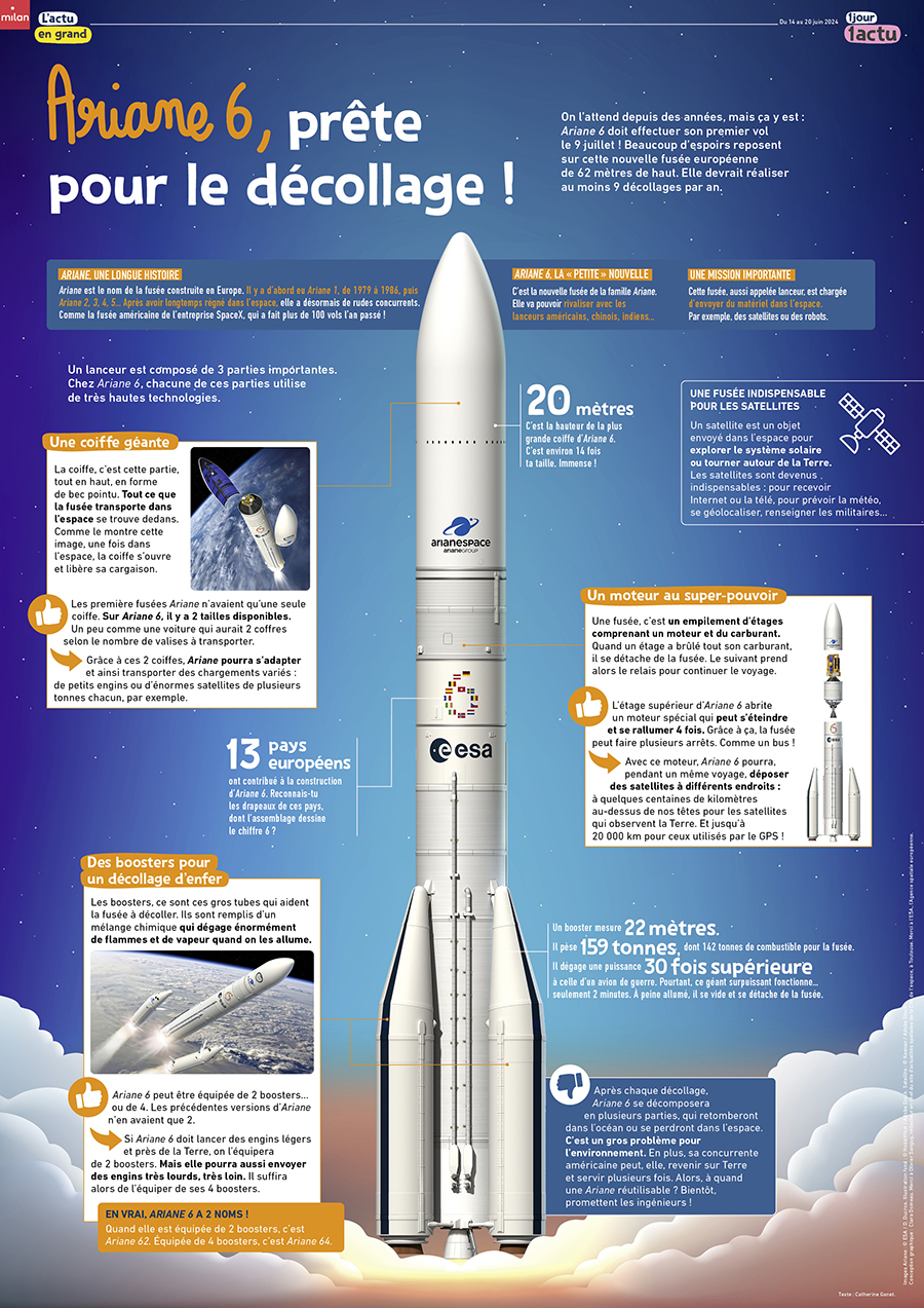 1J1A_438_poster_ariane6
