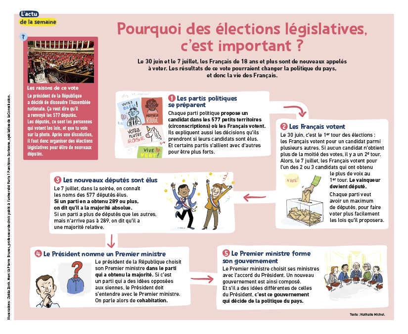 1J1A_439_adls_legislatives