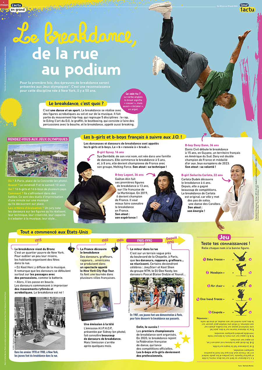 1J1A_440_poster_breakdance