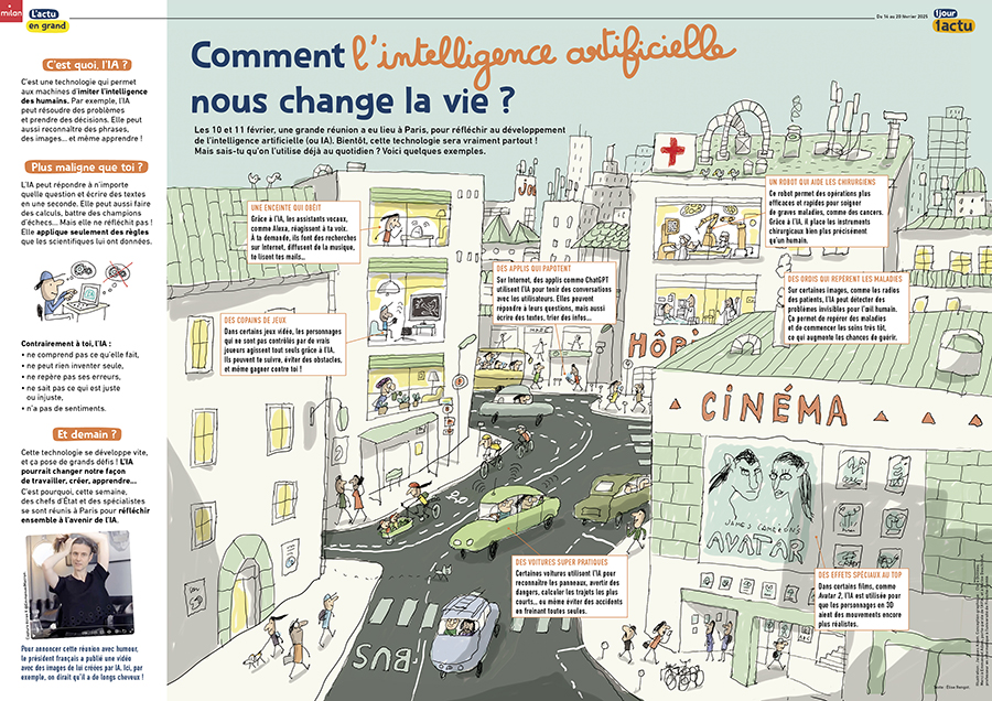 Un grand article illustré sur l'intelligence artificielle. On voit une ville avec plusieurs scènes illustrant les usages de l'IA dans le quotidien.