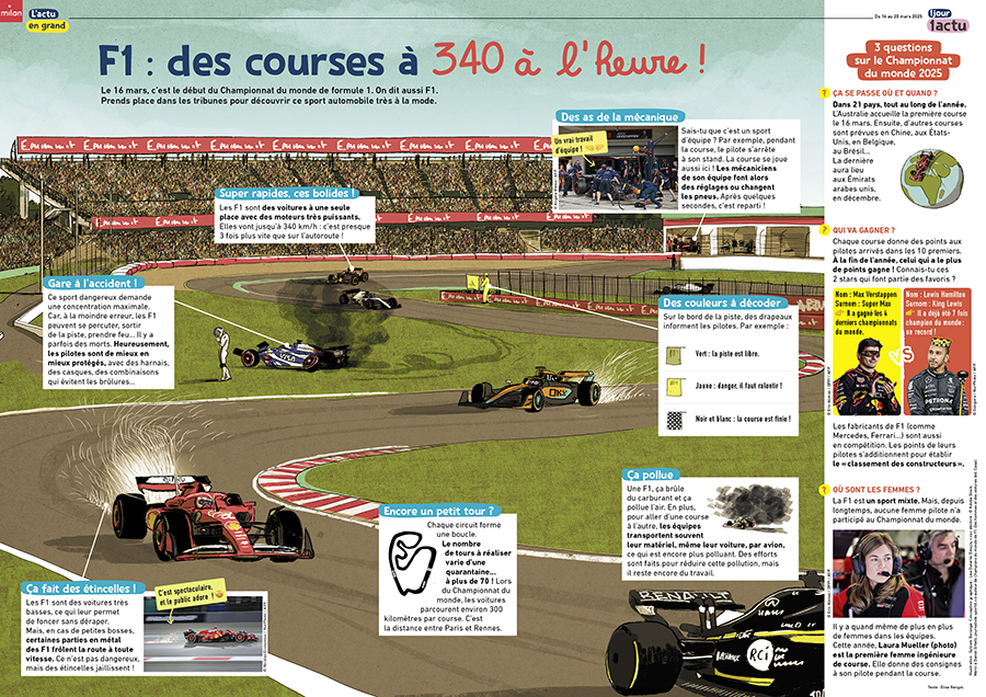 1J1A_465_poster_formule1