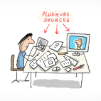 Une personne est assise à son bureau avec plein de documents ouverts devant elle, ainsi qu'un ordinateur allumé. Elle lit plusieurs documents pour avoir plusieurs sources.