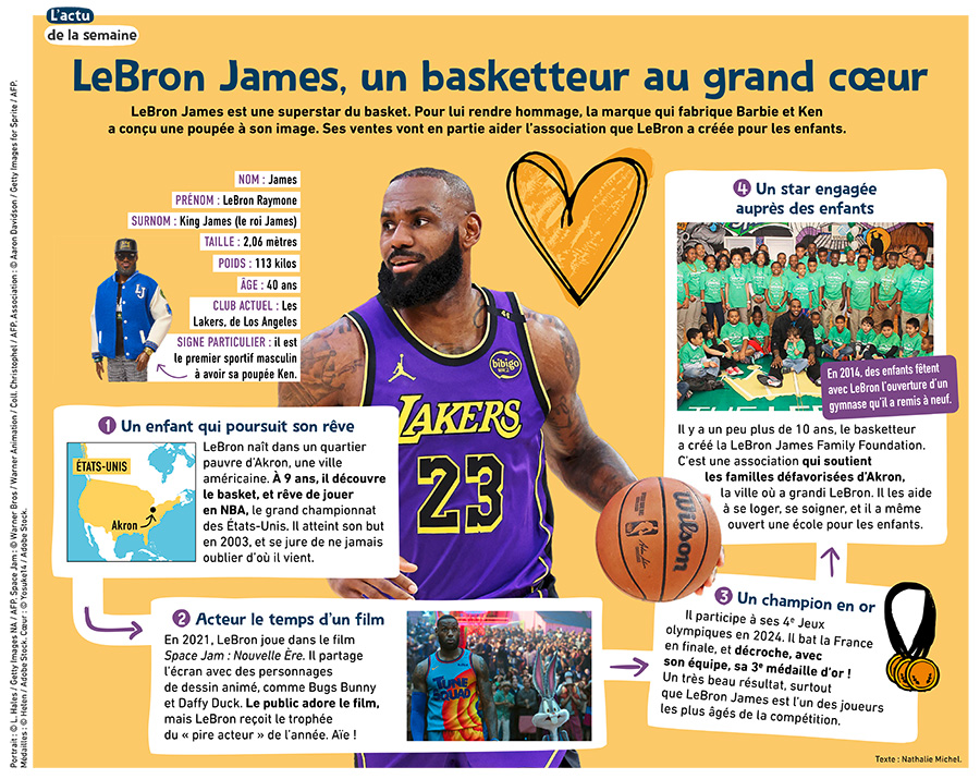 1J1A_470_adls_lebron