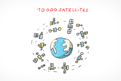 Plein de satellites tournent autour de la Terre.