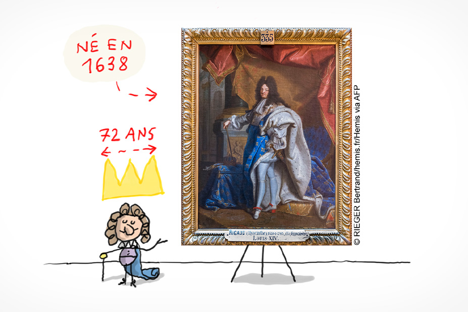 Louis XIV présente un tableau de lui à sa droite.
