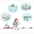 Un océanographe montre tous les aspects de son métier dans des bulles : étudier les poissons, connaître les fonds marins, étudier la pollution des océans et étudie les flux maritimes.