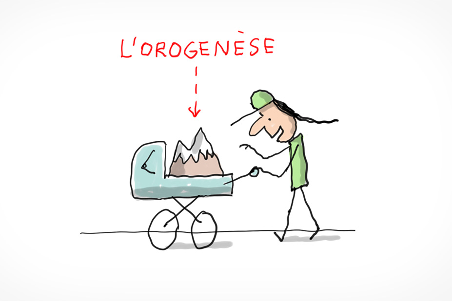 Une personne pousse un bébé Montagne dans une poussette.