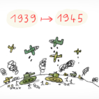 Des avions et des chars s'attaquent mutuellement.