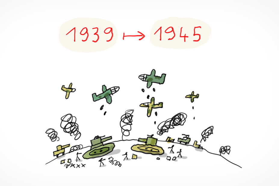 Des avions et des chars s'attaquent mutuellement.