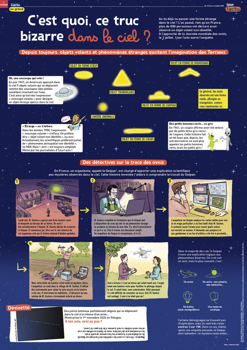 1J1A_poster_ovni