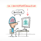 Un enfant discute avec une IA sur son ordinateur. Ce genre d'IA s'appelle une intelligence artificielle conversationnelle.