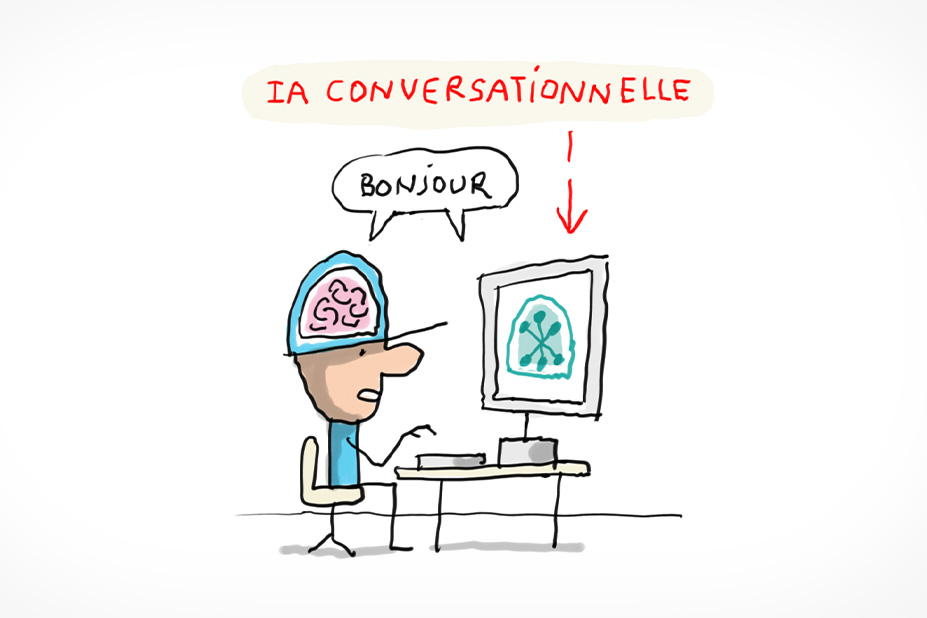 Un enfant discute avec une IA sur son ordinateur. Ce genre d'IA s'appelle une intelligence artificielle conversationnelle.