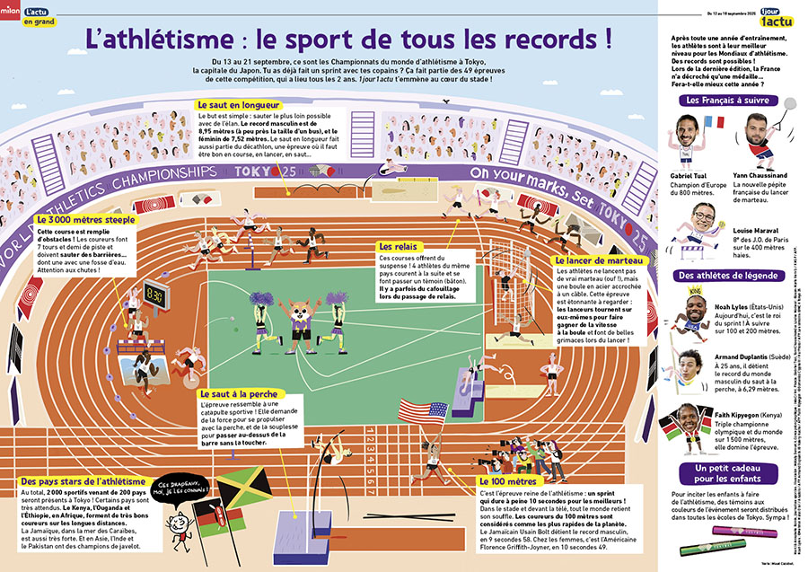 Poster sur le championnat du monde d'athlétisme de septembre 2025