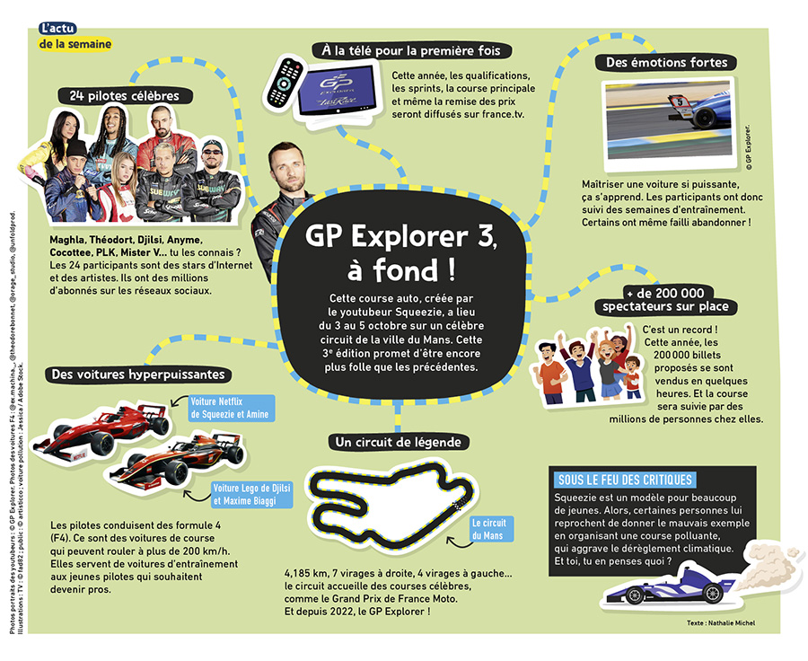 1J1A_486_ADLS_gp-explorer