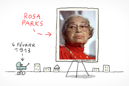 Couverture de la vidéo 1jour1question sur Rosa Parks.