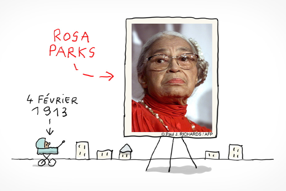 Couverture de la vidéo 1jour1question sur Rosa Parks.