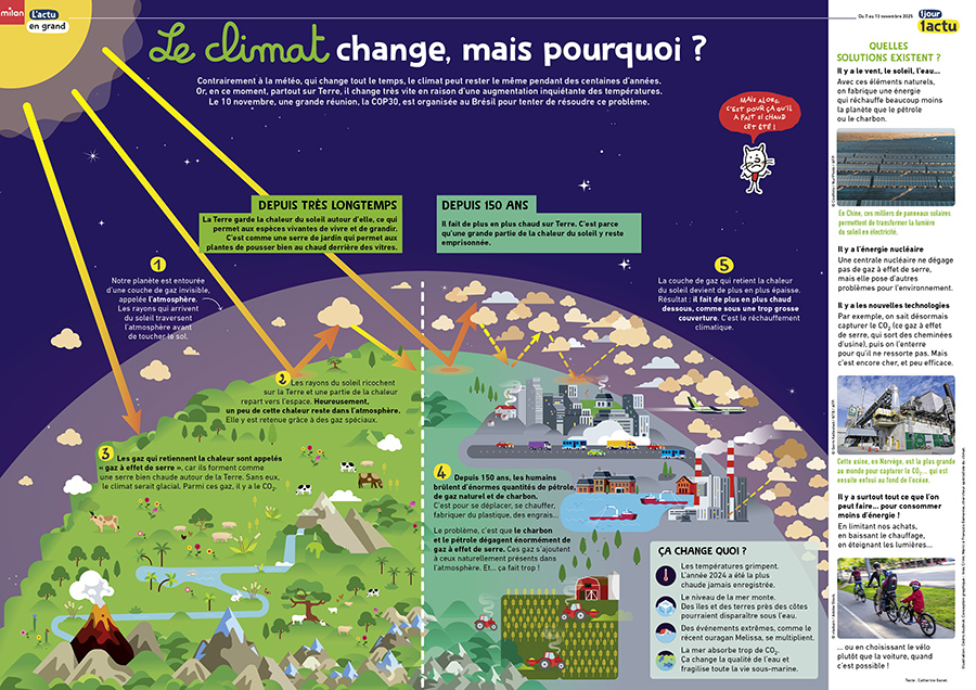 1J1A_490_poster_climat