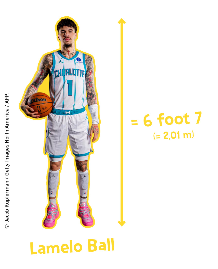 Photo du basketteur Lamelo Ball avec une flèche sur toute sa longueur indiquant 6 foot 7 (=2,01m)