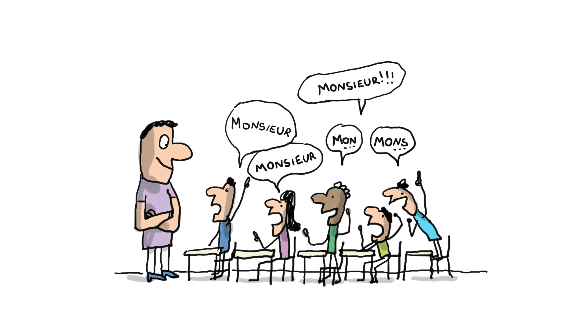 Gif illustré montrant des élèves à leurs tables levant la main en disant "monsieur" au professeur devant eux.